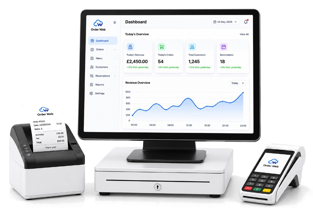 OrderWeb POS setup with touchscreen till, cash drawer, receipt printer and card terminal